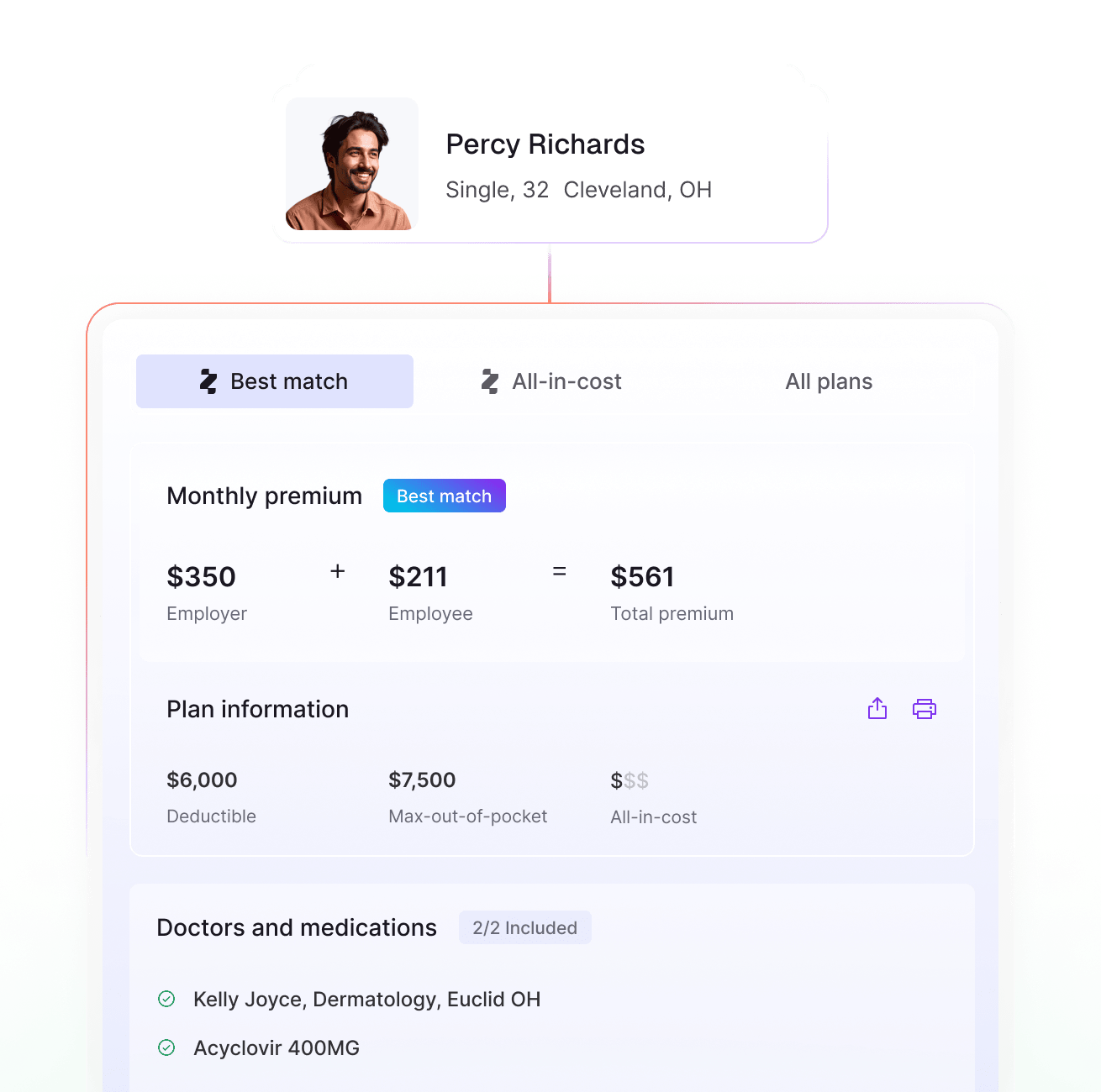 Plan personalization & choice