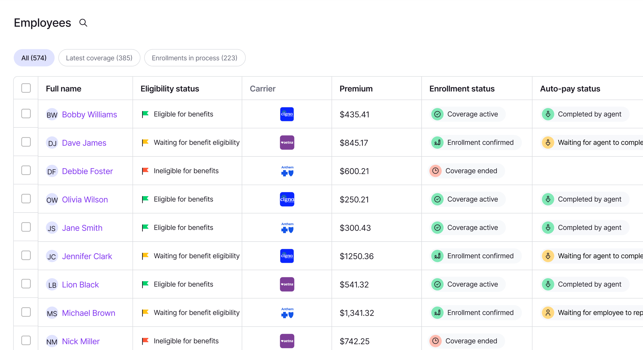 Platform Dashboard Voisual